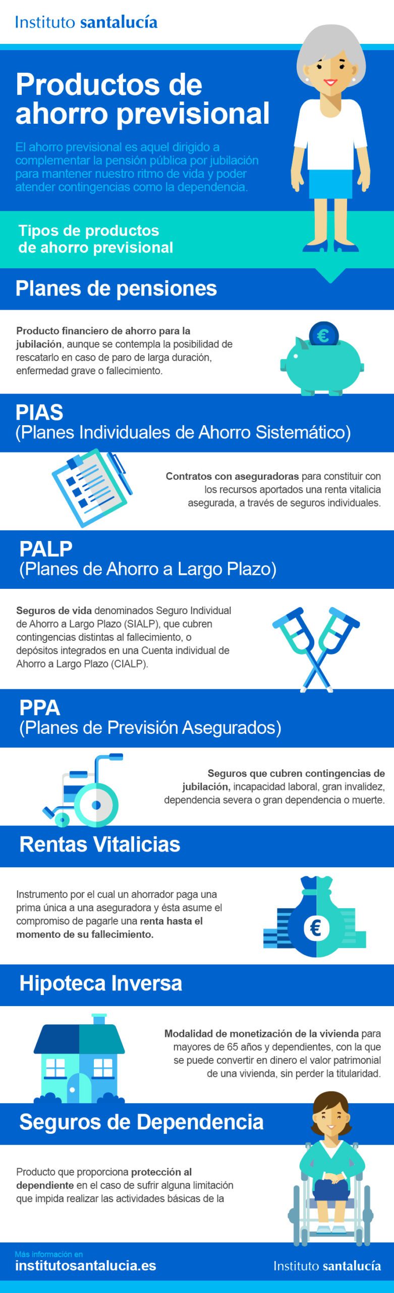 Alternativas de ahorro para la jubilación